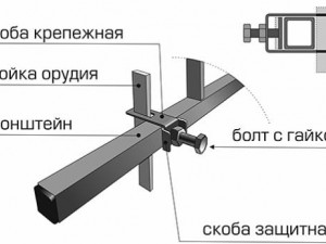 Окучник дисковый с бороздоделом, под ось ВРМЗ ОДБ-16 Эконом 00.02.55.00.00-01 - фото 2