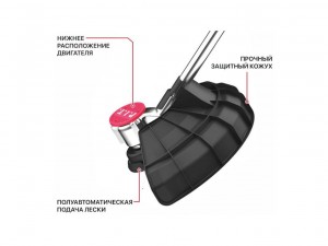 Триммер аккумуляторный PIT PTR20H-380A Solo, без АКБ и ЗУ - фото 2