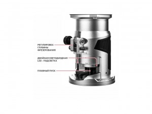 Фрезер аккумуляторный PIT PER20H-6A Solo арт. PER20H-6A - фото 4